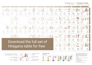 bhiragana table image-01